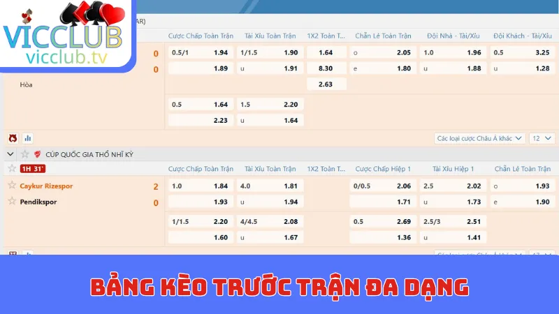 Bảng kèo trước trận đa dạng