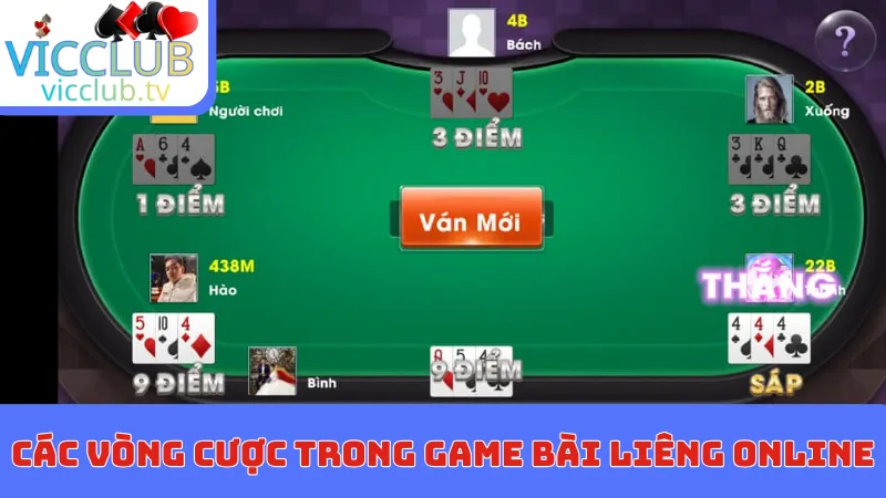 Các vòng cược trong game bài Liêng online