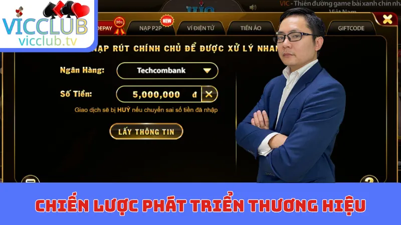 Chiến lược phát triển thương hiệu của CEO