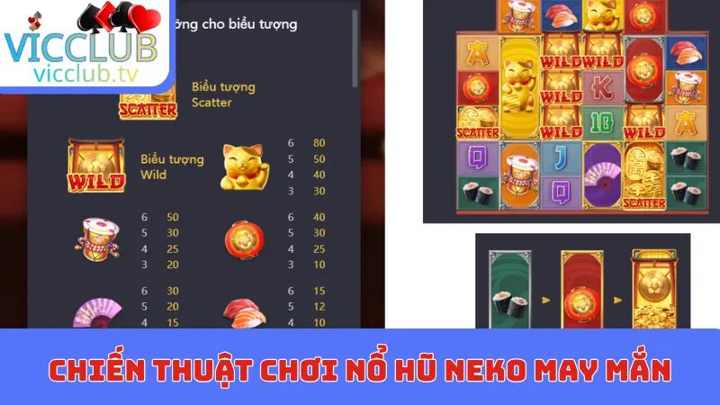 Chiến thuật chơi nổ hũ neko may mắn