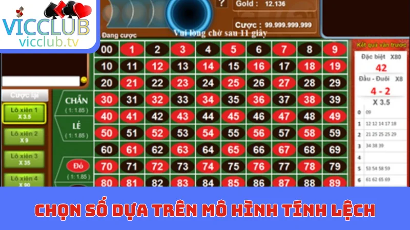 Chọn số dựa trên mô hình tính lệch