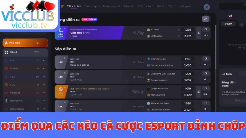 Điểm qua các kèo cá cược Esport đỉnh chóp