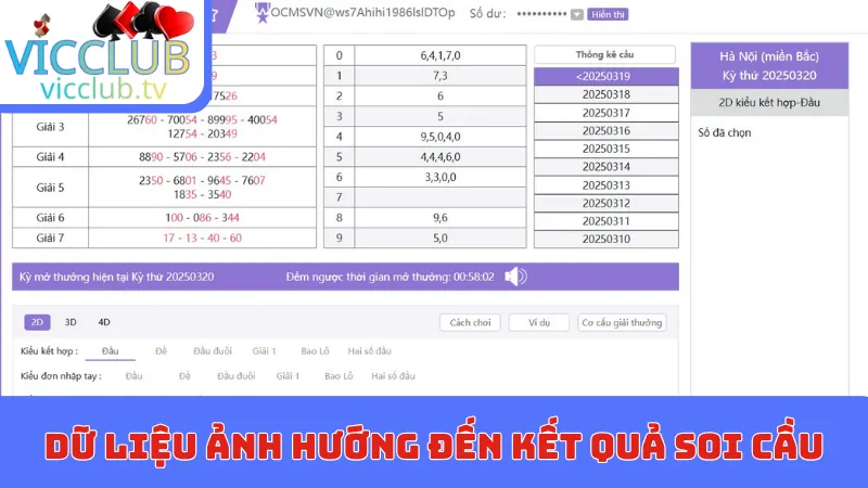 Dữ liệu ảnh hướng đến kết quả soi cầu