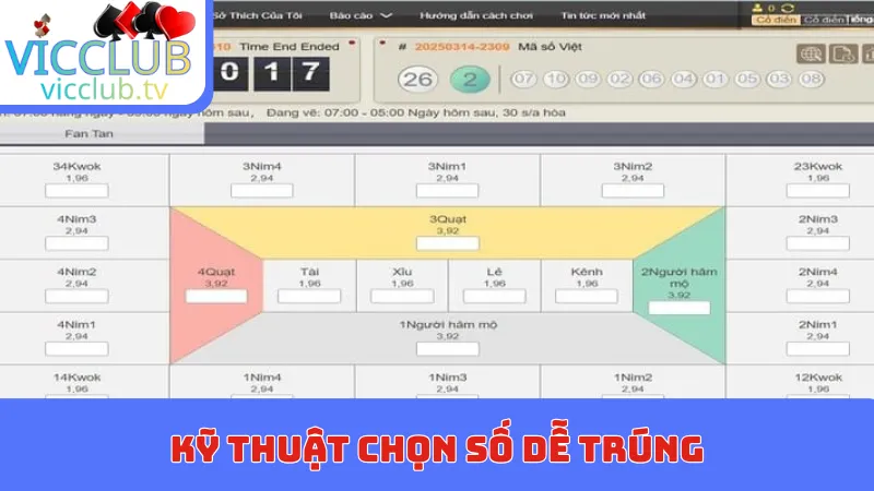 Kỹ thuật chọn số dễ trúng