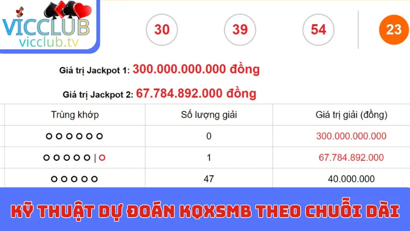 Kỹ thuật dự đoán KQXSMB theo chuỗi dài