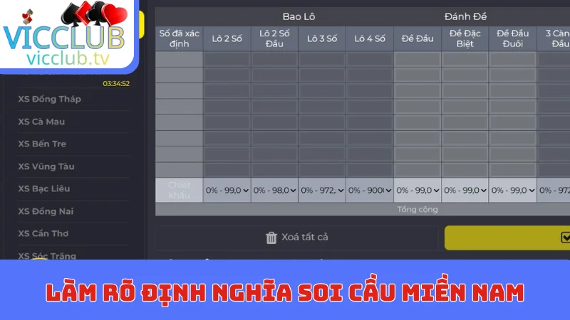 Làm rõ định nghĩa soi cầu miền Nam