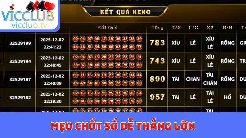 Mẹo chốt số dễ thắng lớn