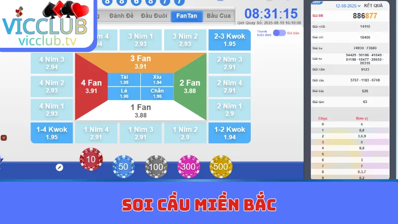soi cầu miền bắc