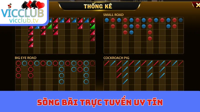 Sòng bài trực tuyến uy tín