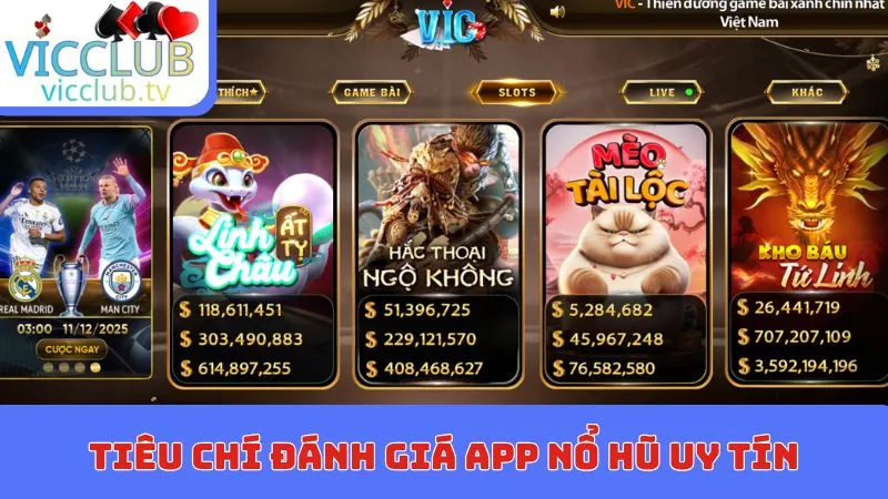 Tiêu chí đánh giá app nổ hũ uy tín