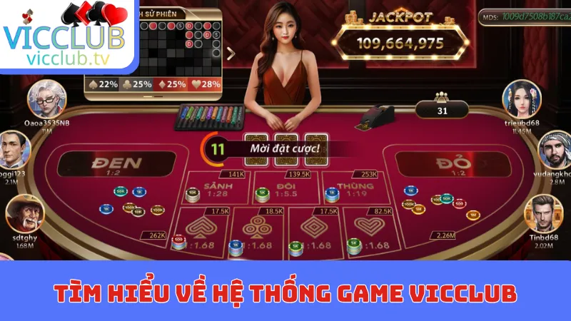 Tìm hiểu về hệ thống Game Vicclub
