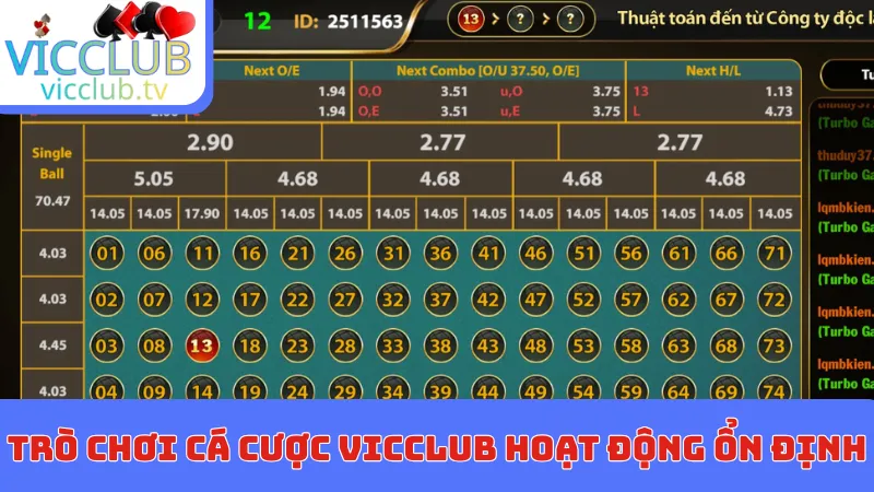 Trò chơi cá cược Vicclub hoạt động ổn định